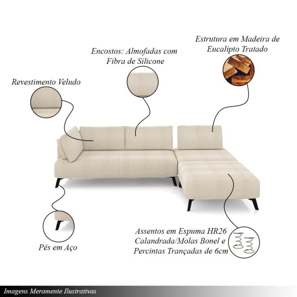 Encontraproduto.com.br - Sofá de Canto Modulado 262cm Sabrina Pés em Aço com Puff Bouclê Bege G52 - Gran Belo