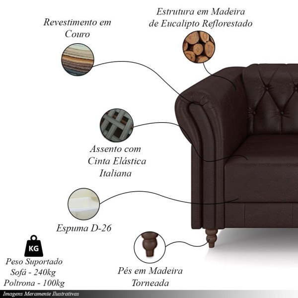 Encontraproduto.com.br - Conjunto Sala de Estar 1 Sofá Living 200cm e 2 Poltronas Stanford Chesterfield Pés Madeira Couro Wine Vinho G58 - Gran Belo