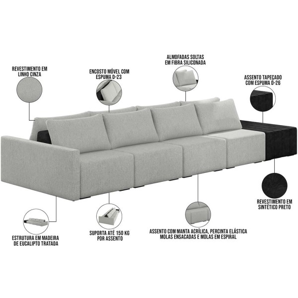 Encontraproduto.com.br - Sofá Ilha Modular Para Sala 432cm com Puff Dublin K01 Linho Cinza e Sintético Preto - Lyam Decor