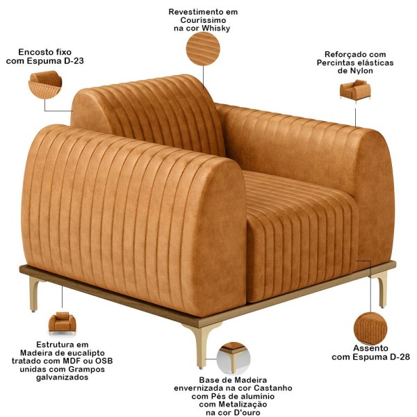 Encontraproduto.com.br - Kit Sofá 3 Lugares 180cm com 02 Poltronas Molino Base Castanho Pés Douro D02 Couríssimo Whisky B-90 - Lyam Decor