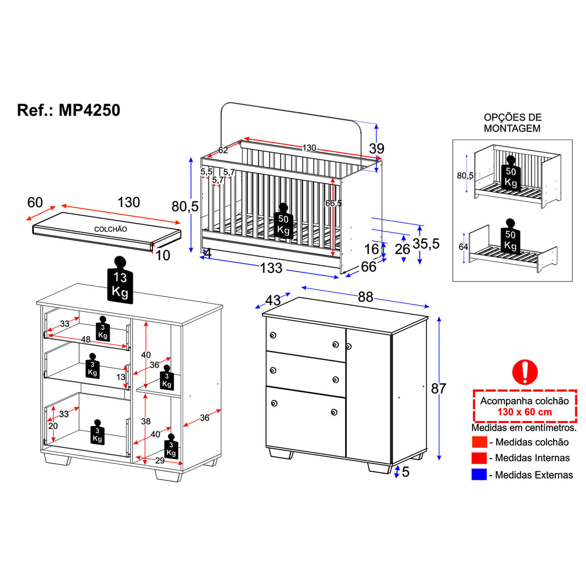 Encontraproduto.com.br - Quarto Infantil com Berço Colchão Incluso e Cômoda Algodão Doce Multimóveis MP4250 Branco