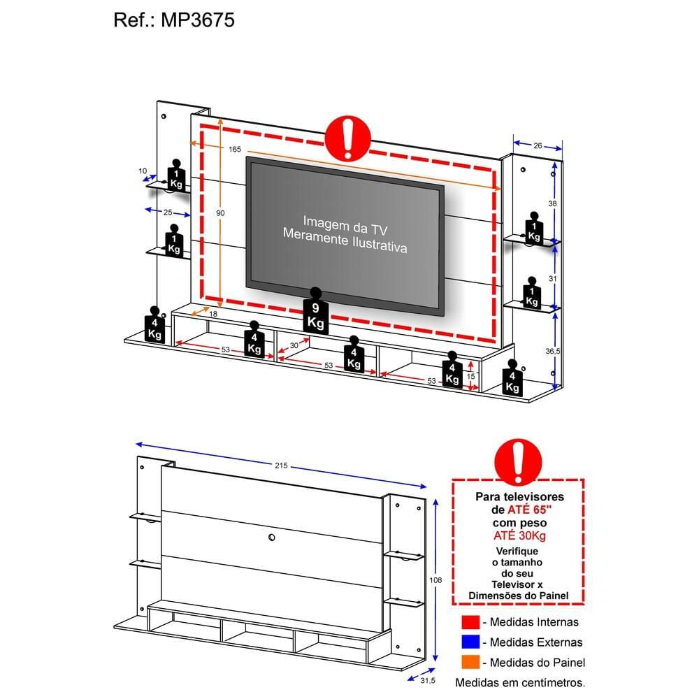 Encontraproduto.com.br - Painel TV 65