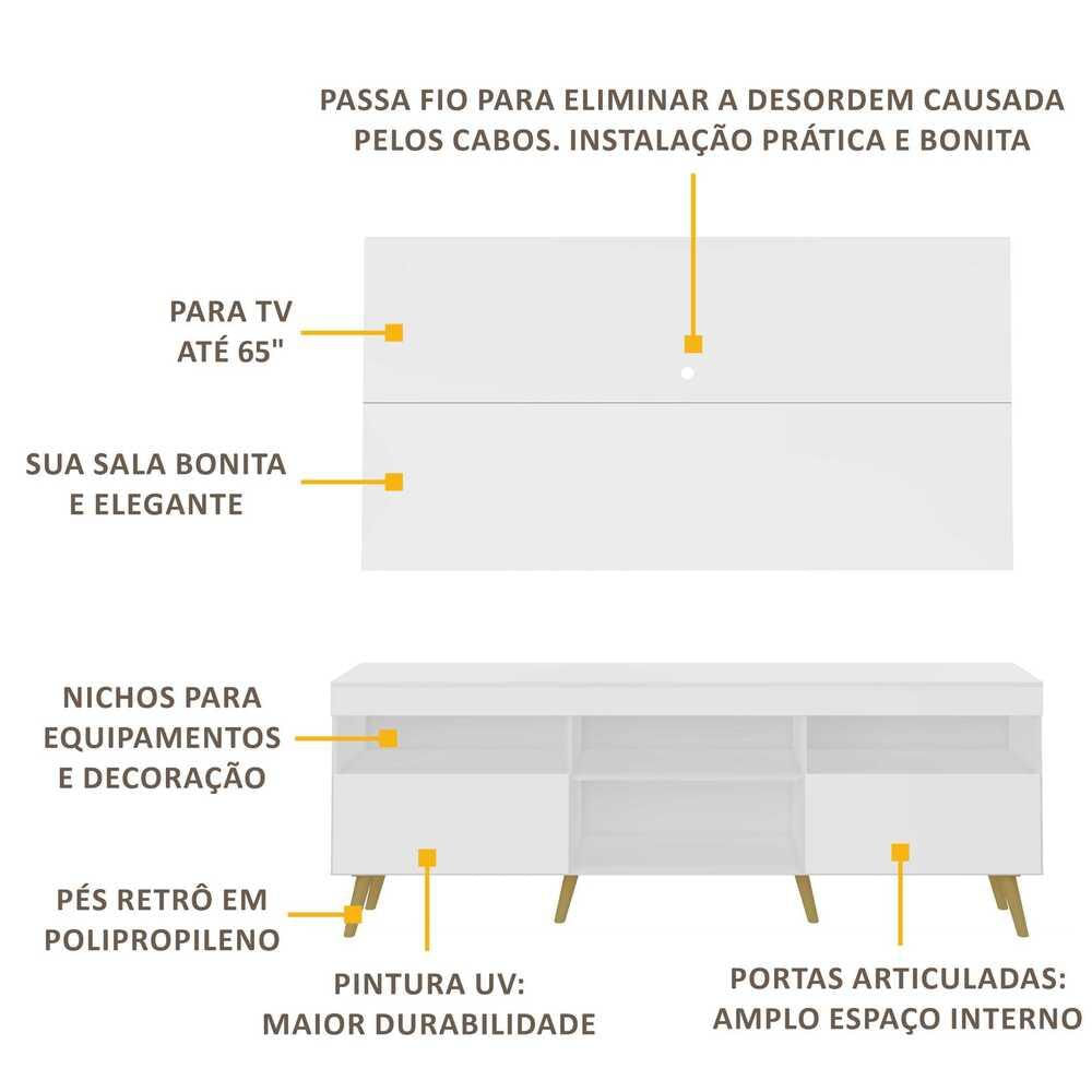 Encontraproduto.com.br - Rack Retrô com Painel para TV até 65