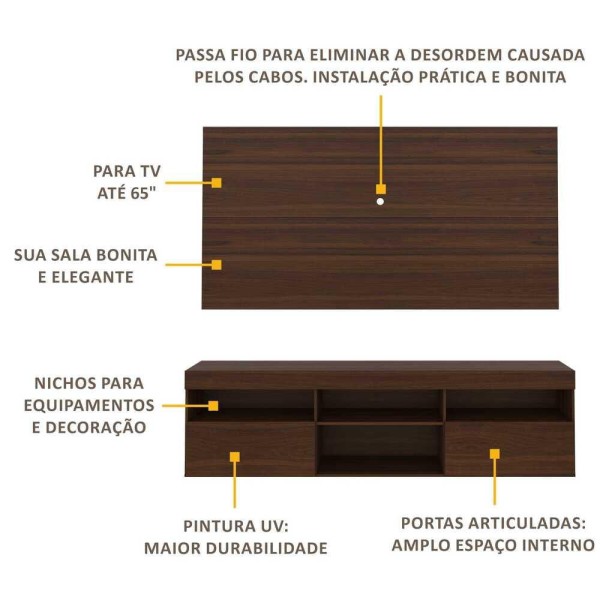 Encontraproduto.com.br - Rack com Painel para TV até 65