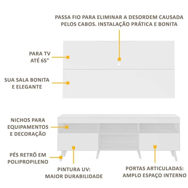 Encontraproduto.com.br - Rack Retrô com Painel para TV até 65
