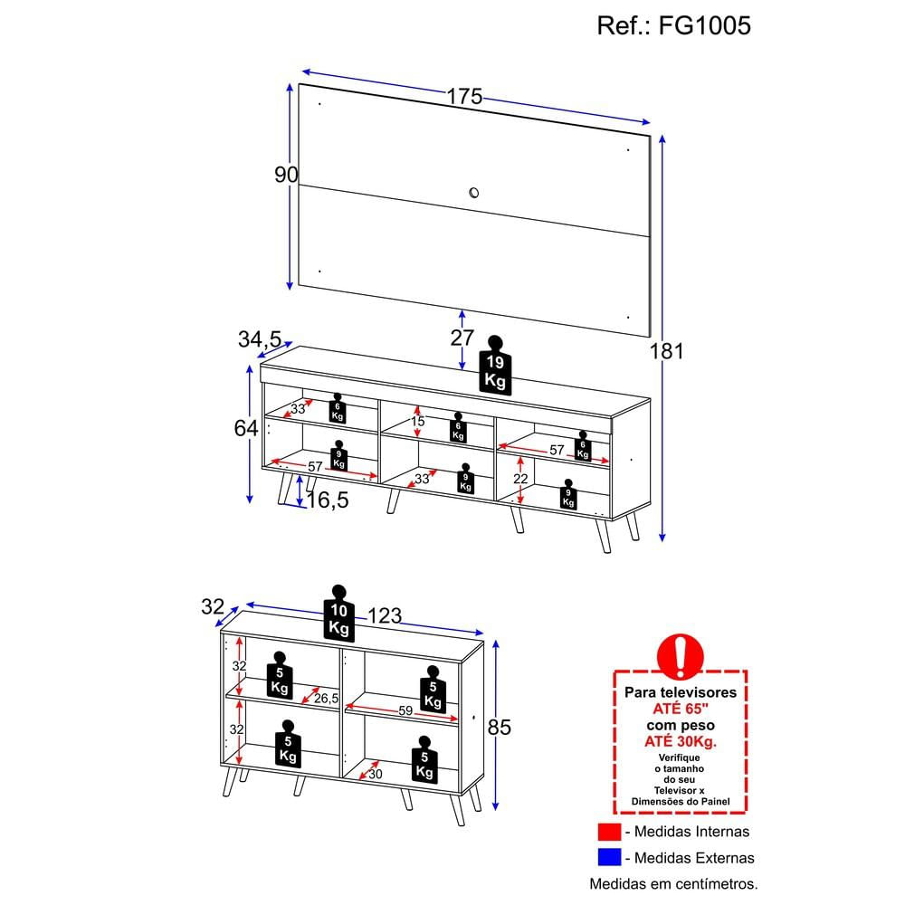 Encontraproduto.com.br - Conjunto Sala de Estar Rack/Painel TV/Aparador Multimóveis Sofia FG1005 Branco