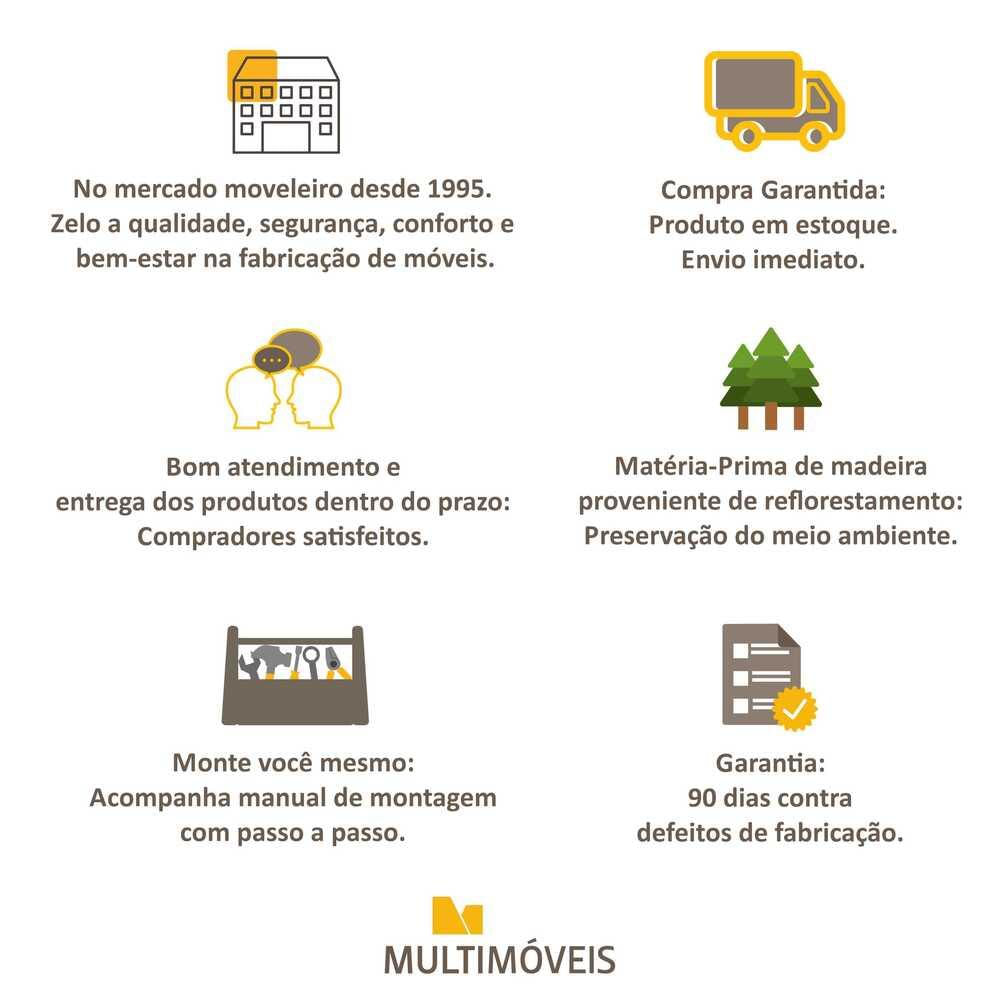 Encontraproduto.com.br - Armário Lavanderia com 3 Portas 90 cm Multimóveis MP5034 Preto/Branco