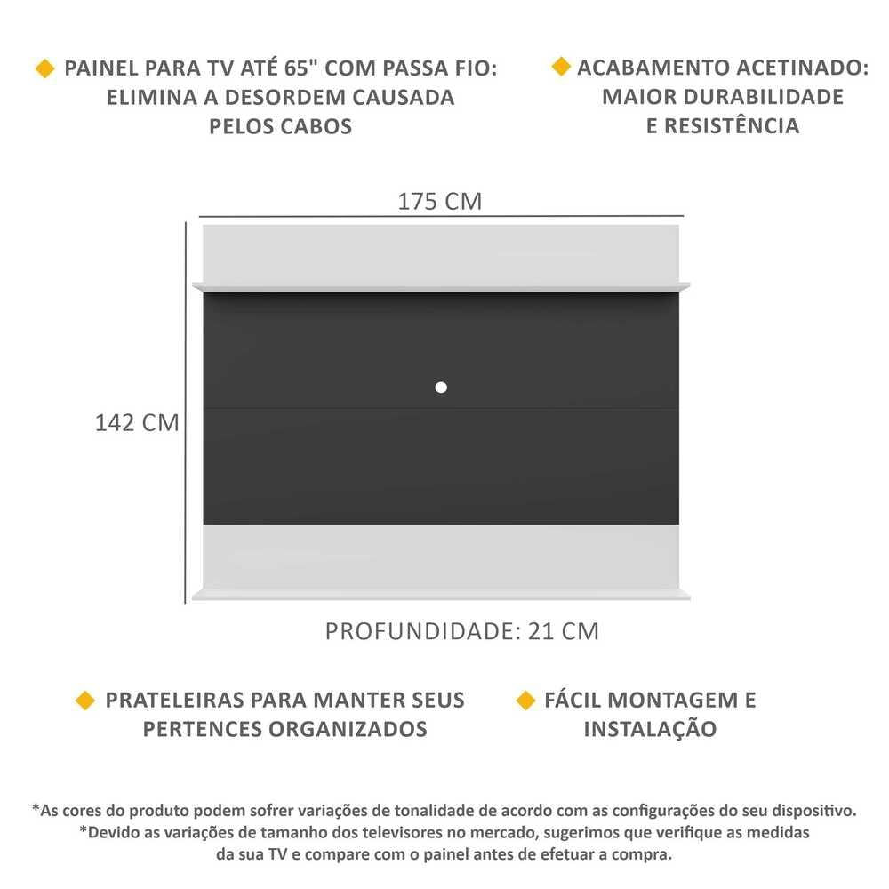 Encontraproduto.com.br - Painel TV 65