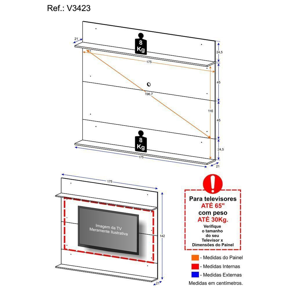 Encontraproduto.com.br - Painel TV 65