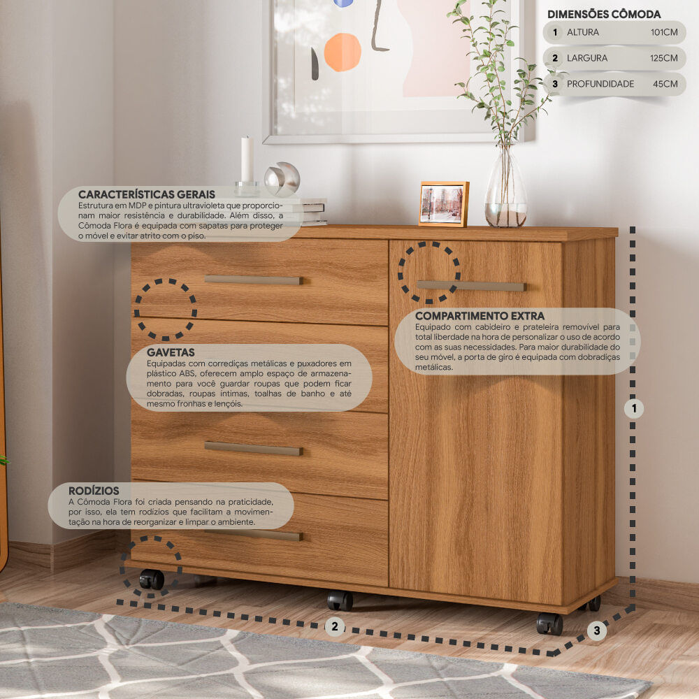 Encontraproduto.com.br - Cômoda 1 Porta e 4 Gavetas com Rodízios Multimóveis CR40114