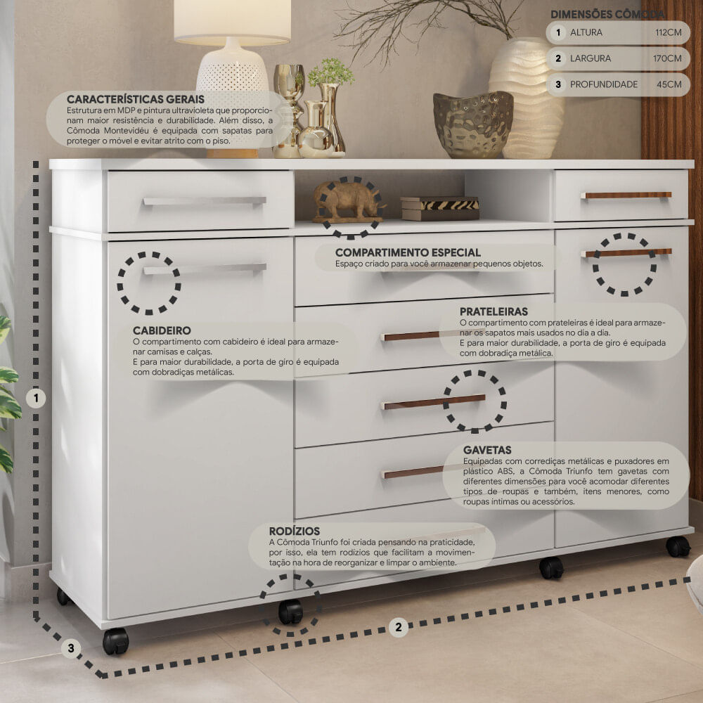 Encontraproduto.com.br - Cômoda 2 Portas 7 Gavetas com Rodízios Multimóveis CR40117 Branco