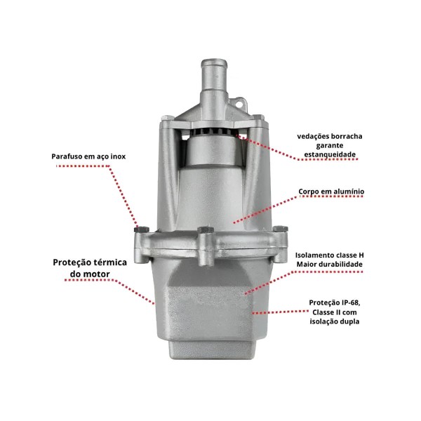 Encontraproduto.com.br - Motobomba Submersa Vibratória Sapo Poço Vipo-750 340W 127V