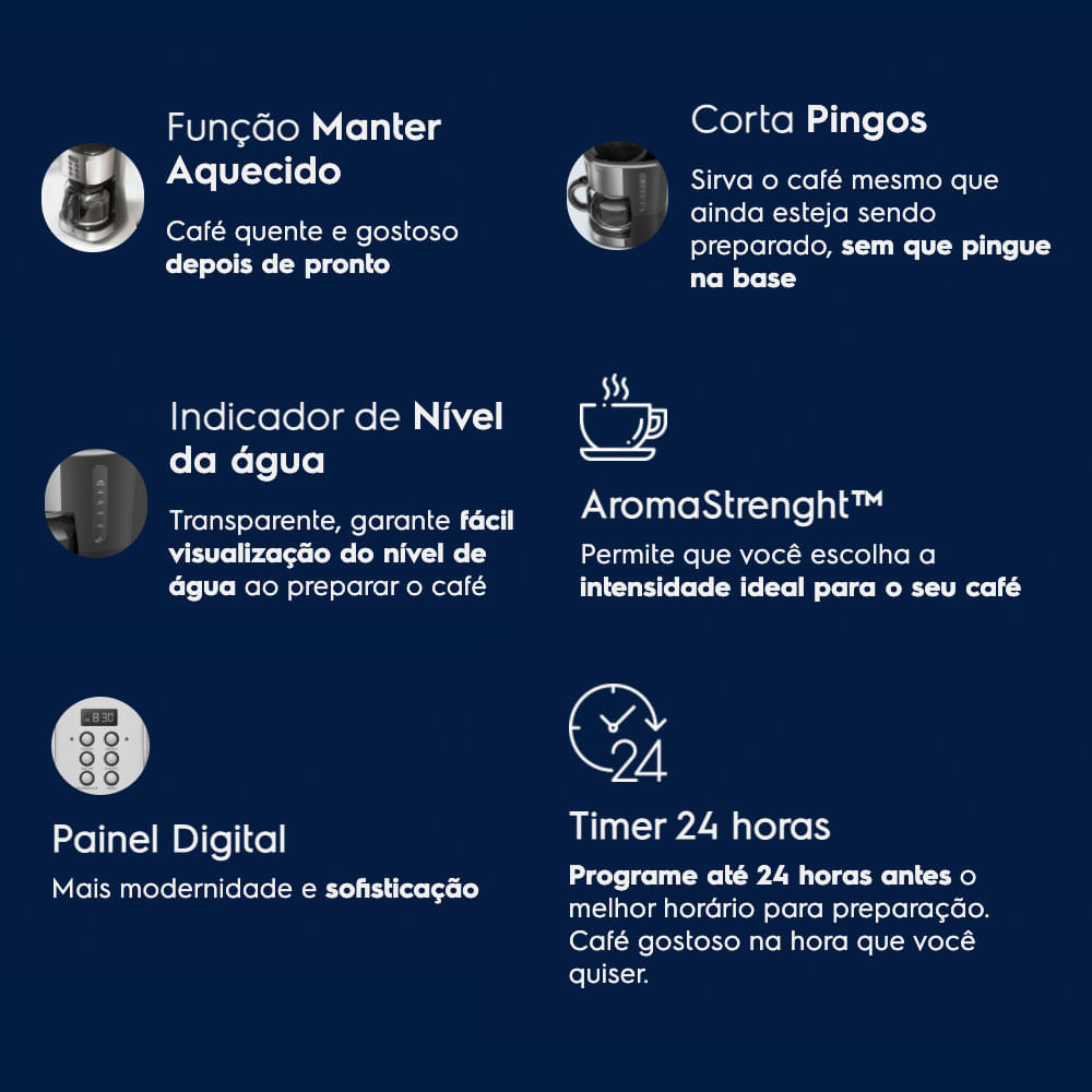 Encontraproduto.com.br - Cafeteira Electrolux - Programável - 220V