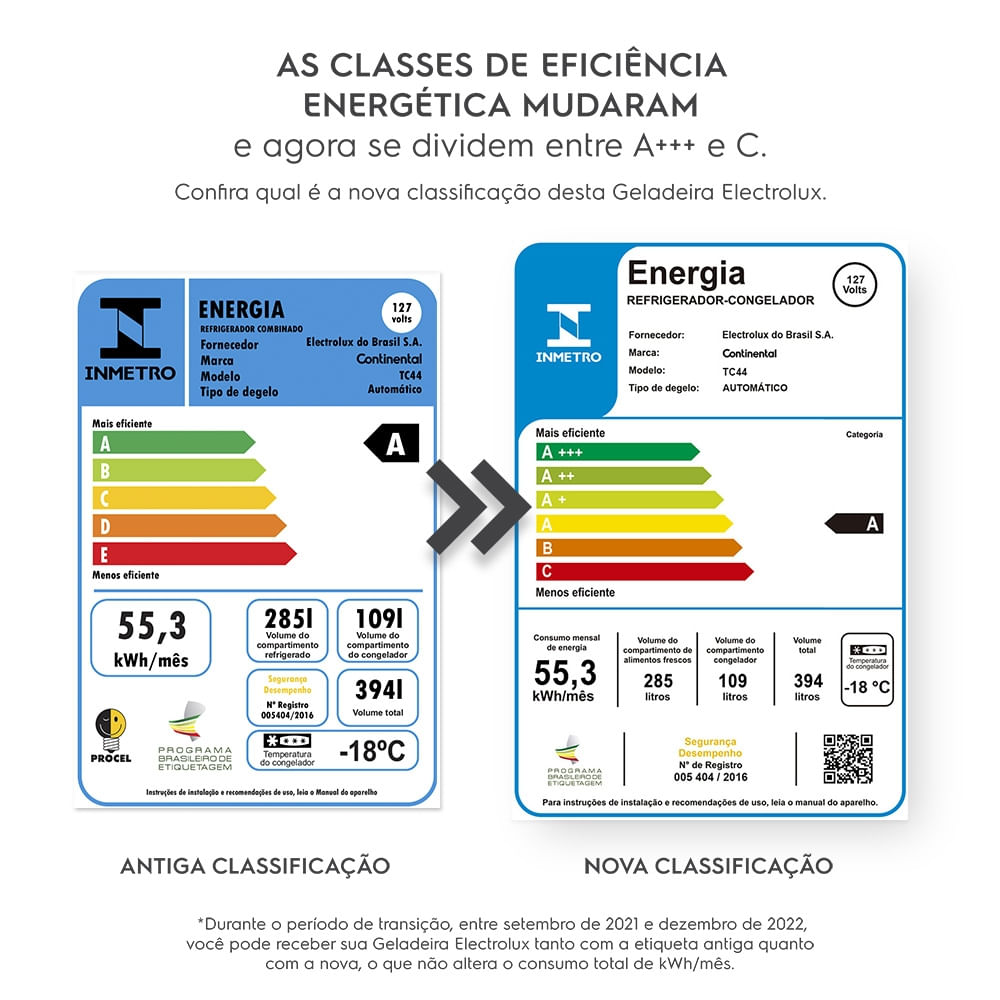 Encontraproduto.com.br - Geladeira/Refrigerador Continental Frost Free Duplex Branca 394 Litros (TC44)