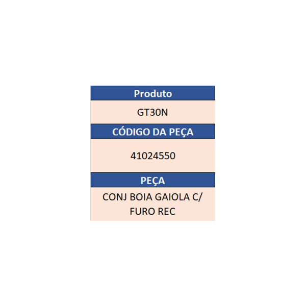 Encontraproduto.com.br - Conj Boia Gaiola C/ Furo Rec