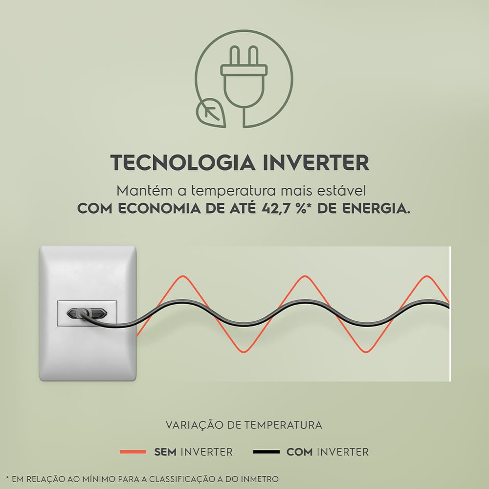 Encontraproduto.com.br - Geladeira Electrolux Side By Side Efficient Com Tecnologia Autosense 435l (is4s)