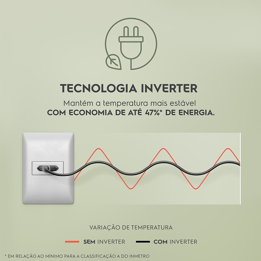 Encontraproduto.com.br - Geladeira Electrolux Frost Free Inverter 480L Efficient com AutoSense SmartBivolt Duplex cor Black Inox Look (IT70B)