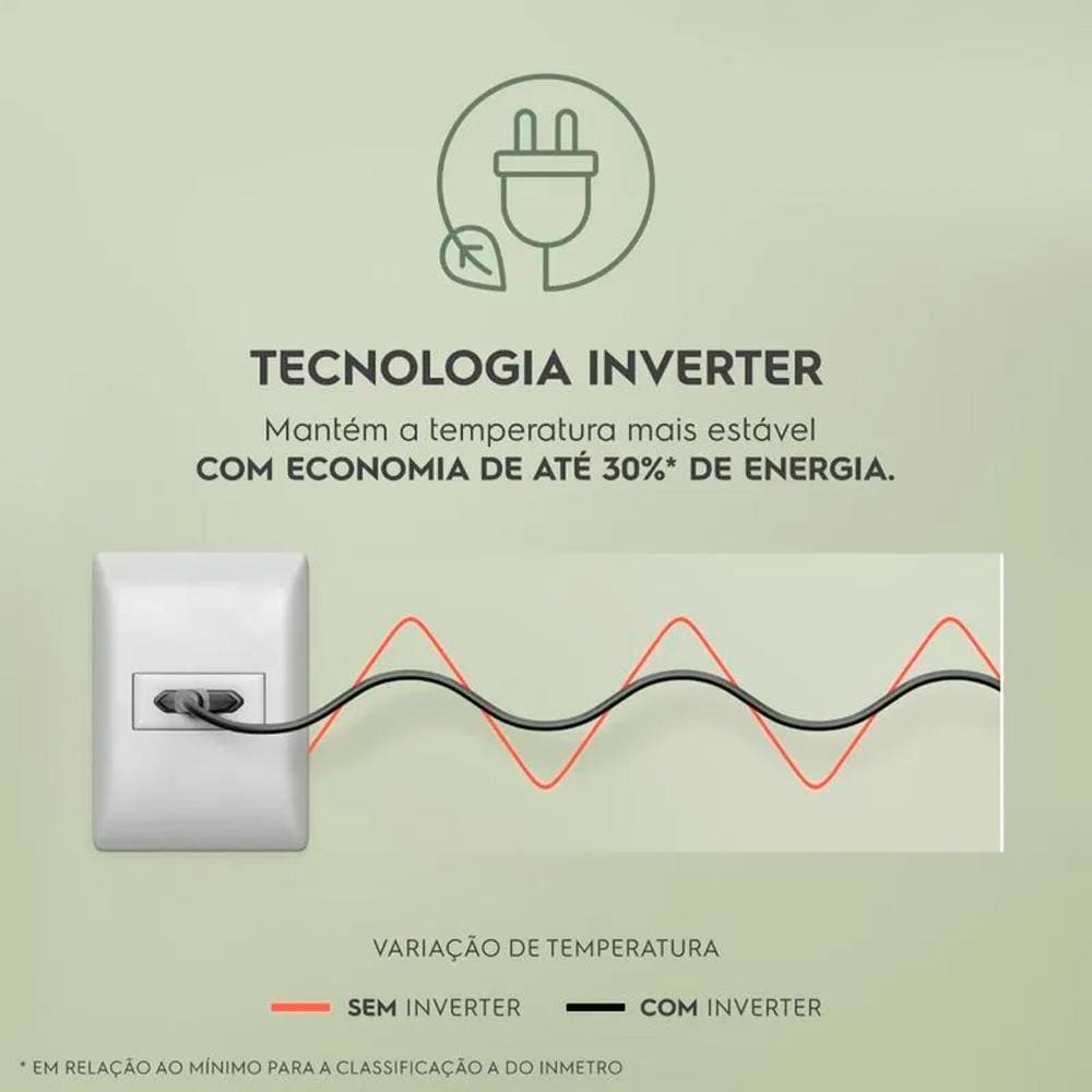 Encontraproduto.com.br - Geladeira Electrolux Frost Free Inverter 480L Efficient Autosense 3 Portas Inox Look IM7S