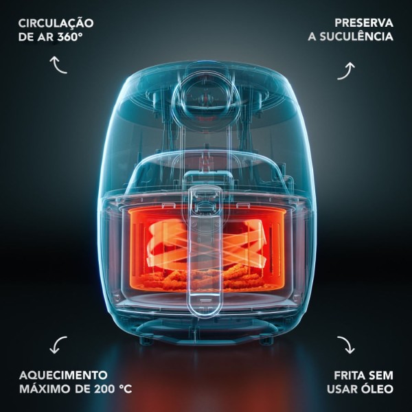Encontraproduto.com.br - Air Fryer Electrolux por Rita Lobo 3,2L Vermelha Escura Efficient com Timer 1400W (EAF16)