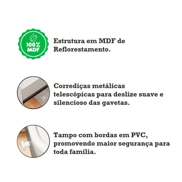 Encontraproduto.com.br - Quarto Bebê Completo Berço Guarda Roupa Cômoda Branco Brilho