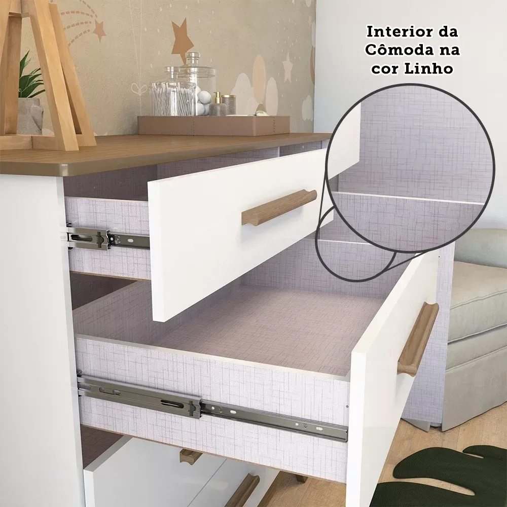 Encontraproduto.com.br - Quarto de Bebê com Cômoda 1 Porta e Berço Retrô Móveis Peroba Branco Brilho/Carvalho