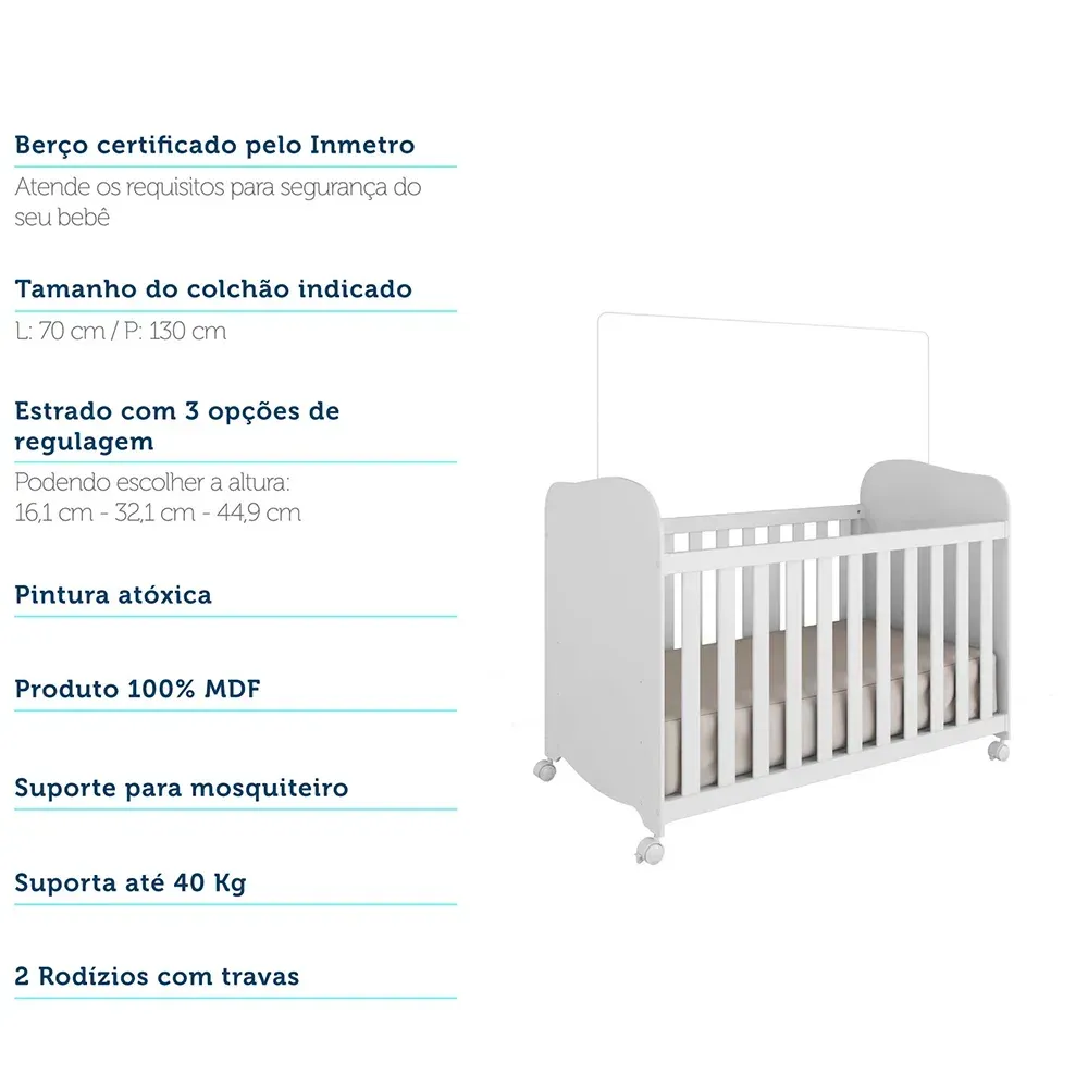Encontraproduto.com.br - Quarto de Bebê com Guarda Roupa 4 Portas com Janelas e Berço 100% MDF Mimo Espresso Móveis Branco Brilho