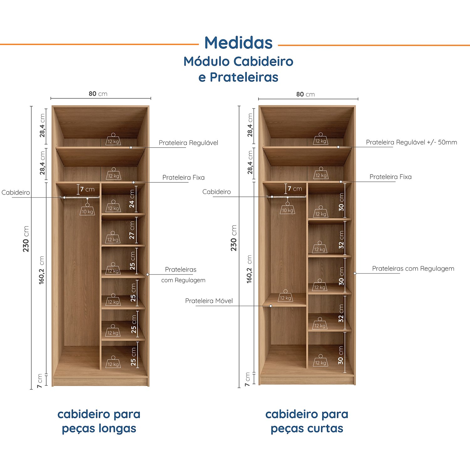Encontraproduto.com.br - Conjunto Modulado Joy 3 Peças Módulo Nichos Com 2 Gavetas, Penteadeira Com Espelho E Cabideiro Com Nichos Cabecasa