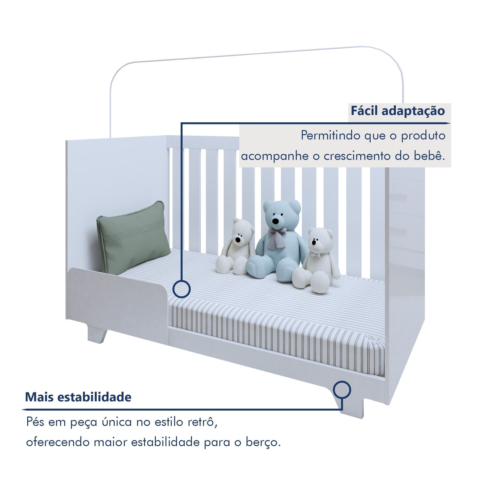 Encontraproduto.com.br - Quarto de Bebê Completo 100% MDF com Cômoda Berço e Guarda Roupa 1 MDF Nina Branco
