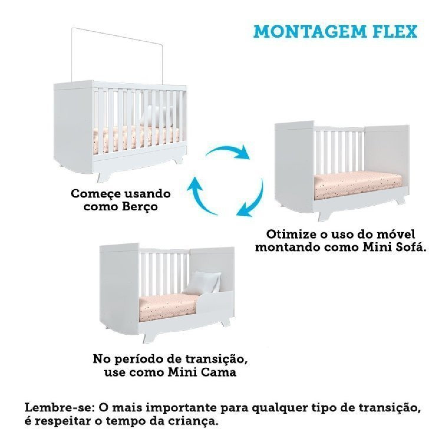 Encontraproduto.com.br - Quarto de Bebê com Berço Americano e Cômoda 1 Porta Kakau Retrô Espresso Móveis Branco Brilho