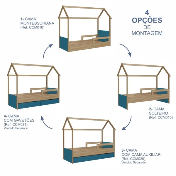 Encontraproduto.com.br - Cama Infantil Montessoriana com Gavetões Inferiores Aveiro Oak/Azul Secreto