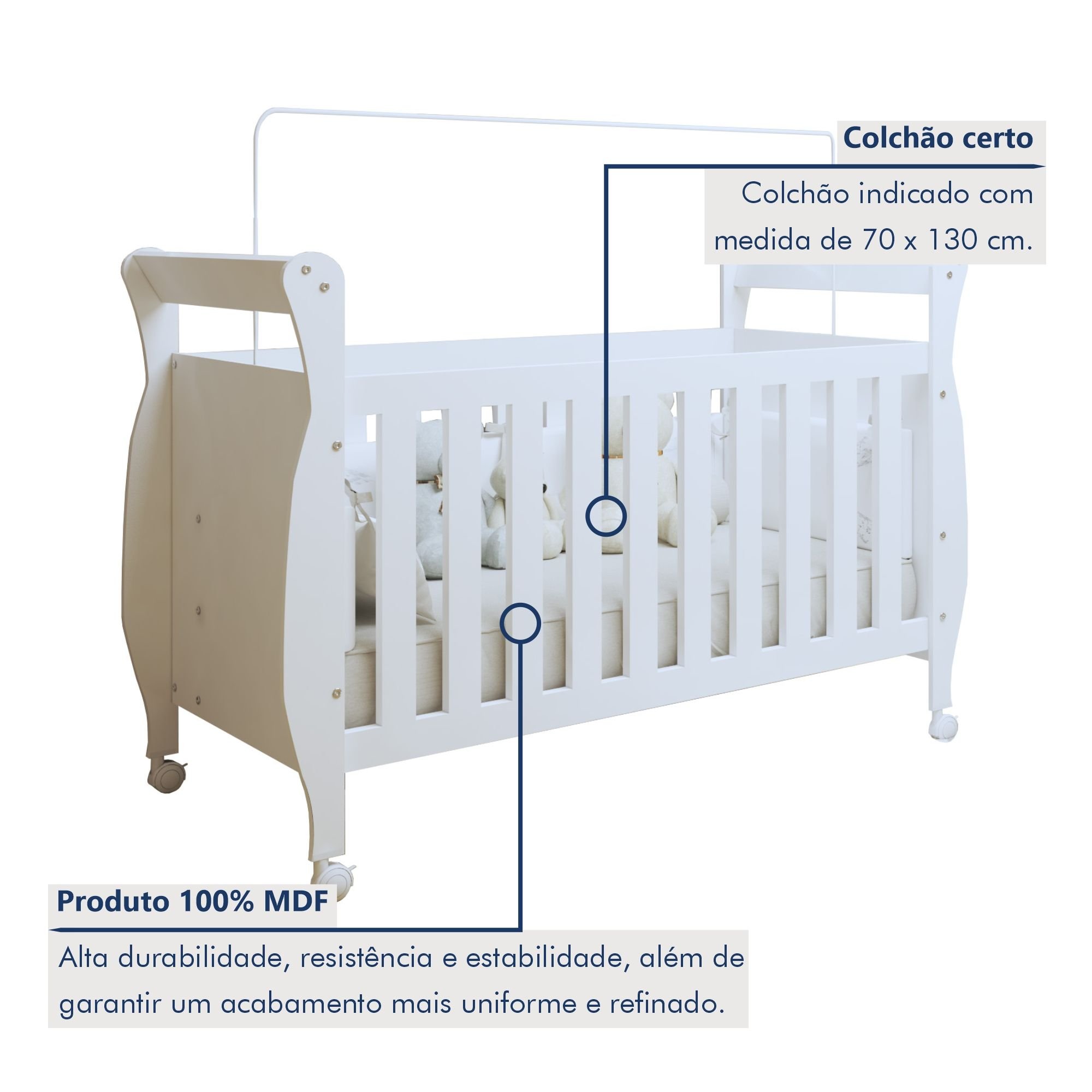 Encontraproduto.com.br - Quarto de Bebê Completo com Cômoda, Berço e Guarda Roupas Mia Branco
