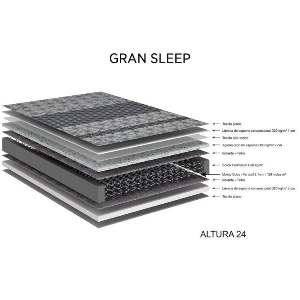 Encontraproduto.com.br - Cama Box Solteiro King Reforçado 96x203x38cm e Colchão Gransleep Molas Verticoil Cinza