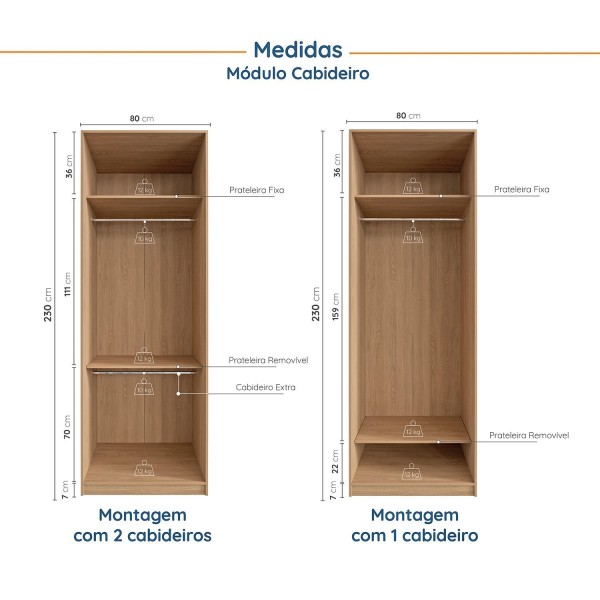 Encontraproduto.com.br - Conjunto Modulado Infantil 3 Peças 6 Portas, Cabideiros, Nichos, 2 Gavetas E Sapateira Joy Kids Cabe Cinza-avena