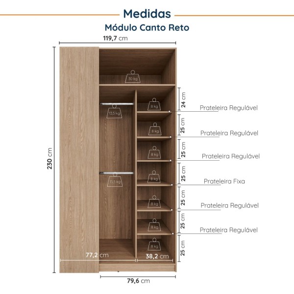 Encontraproduto.com.br - Conjunto Modulado Infantil De Canto 3 Peças 6 Portas Nicho Com 2 Gavetas E Sapateira Joy Kids Cabeca Salmão-avena