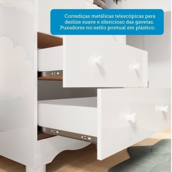 Encontraproduto.com.br - Quarto de Bebê com Guarda Roupas 3 Portas 3 Gavetas e Berço Espresso Móveis Branco Brilho
