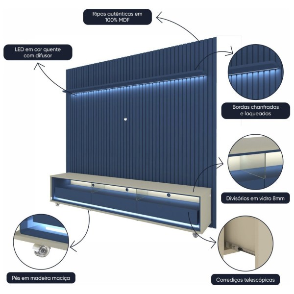 Encontraproduto.com.br - Rack Com Painel Ripado Para Tv Até 85 Polegadas Led 3 Gavetas Com Rodízios 230cm Naturale Azul Royal/off White