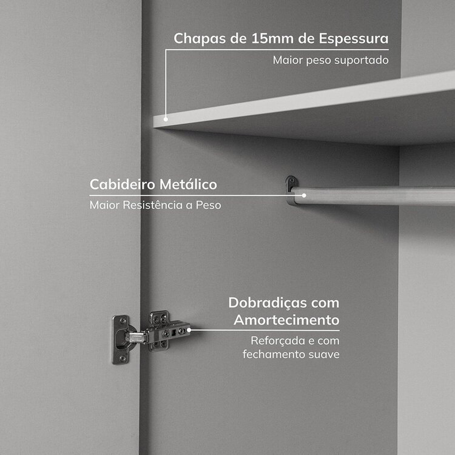 Encontraproduto.com.br - Guarda-Roupa Modular 6 Peças 10 Portas Jade CabeCasa MadeiraMadeira Cinza Urbano