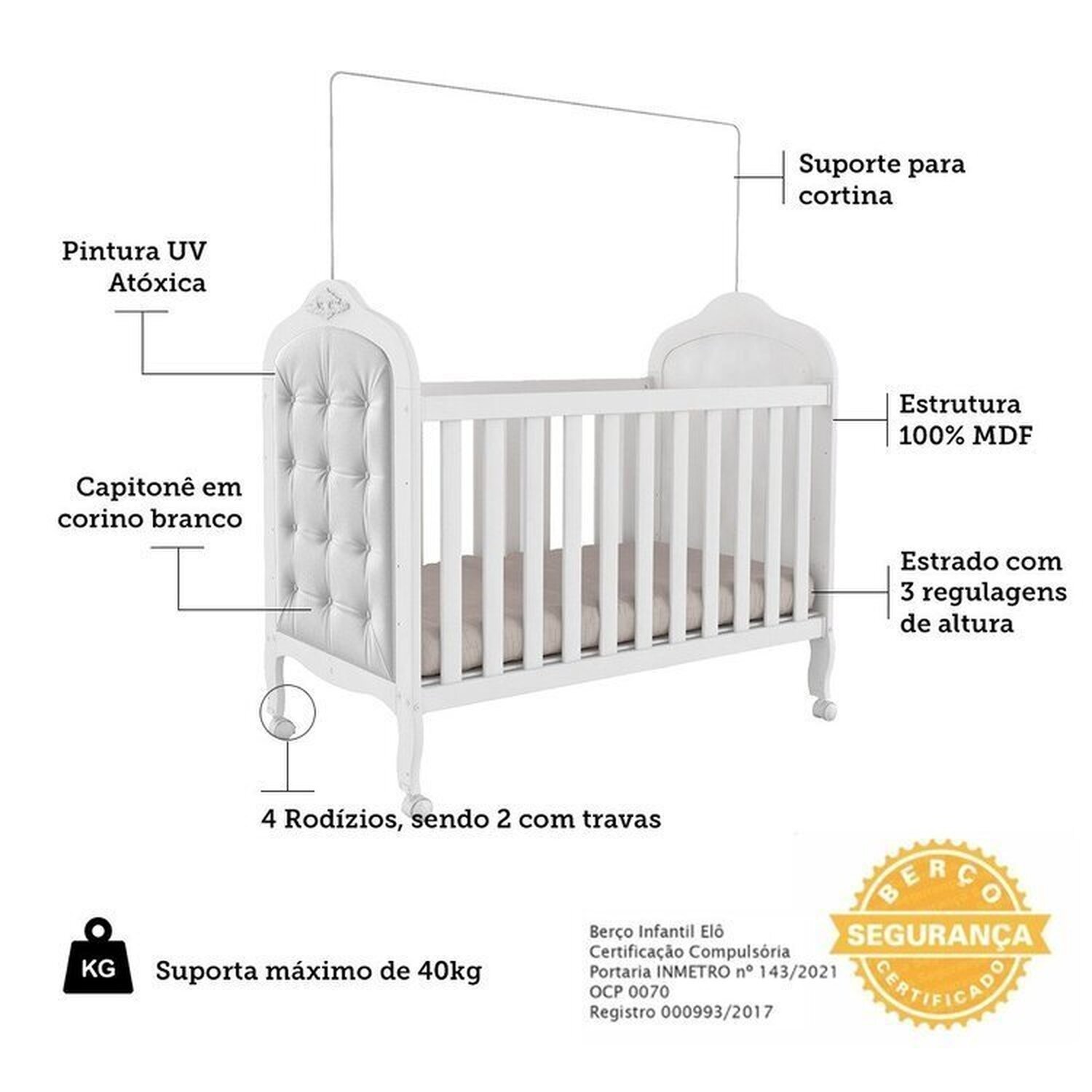 Encontraproduto.com.br - Quarto de Bebê Berço com Capitonê e Guarda Roupa 4 Portas Maya Clássico Espresso Móveis Branco Brilho/Branco