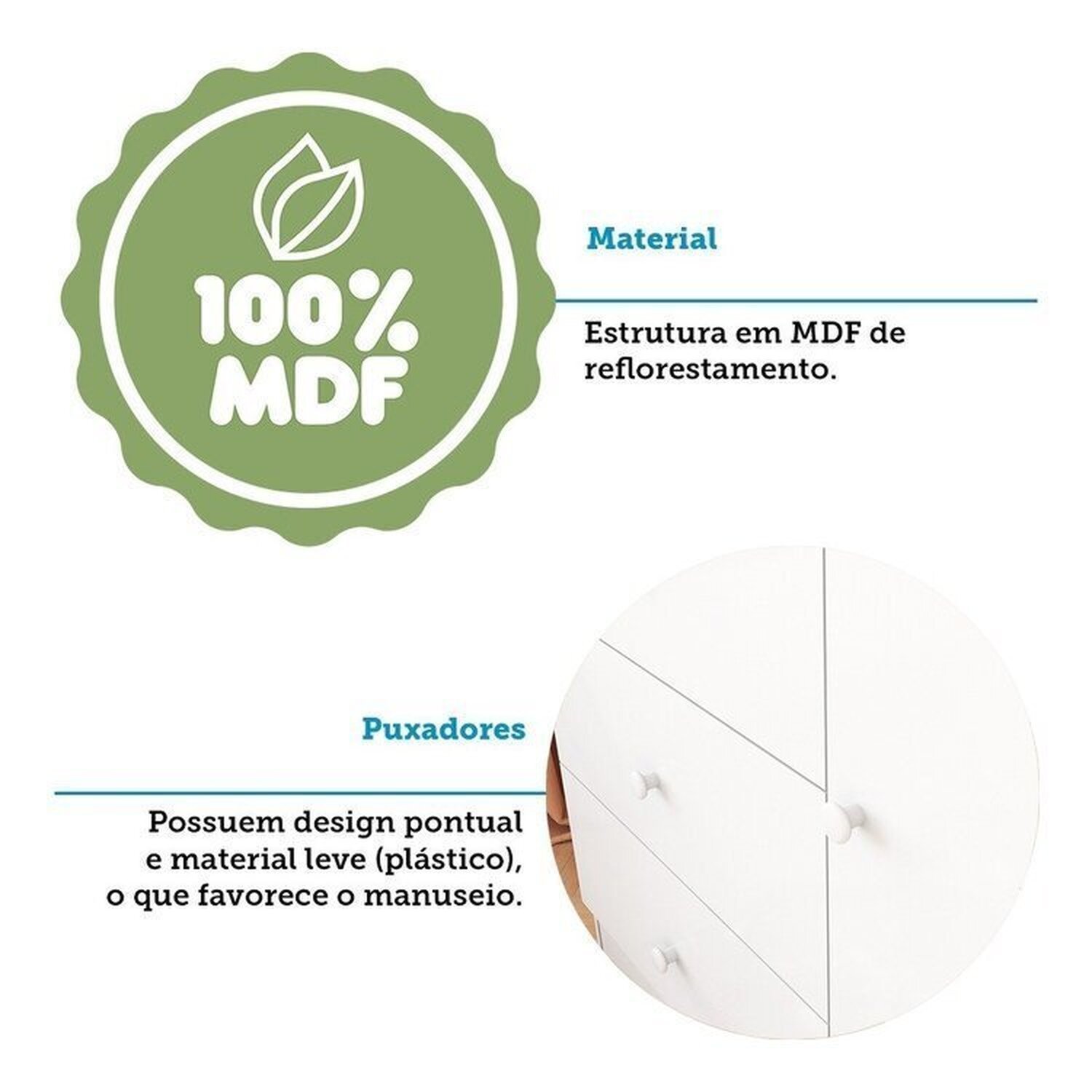 Encontraproduto.com.br - Quarto de Bebê Completo Guarda-roupa e Cômoda e Berço Minicama 100% Mdf Ravy Espresso Móveis Branco Brilho