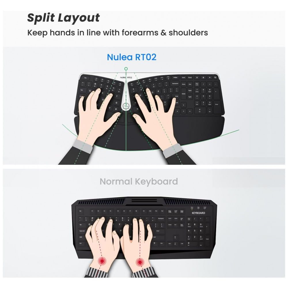 Encontraproduto.com.br - Teclado Ergonômico Dividido com Fio Recarregável Reduz a Tensão das Mãos com Descanso de Pulso, NULEA, Preto