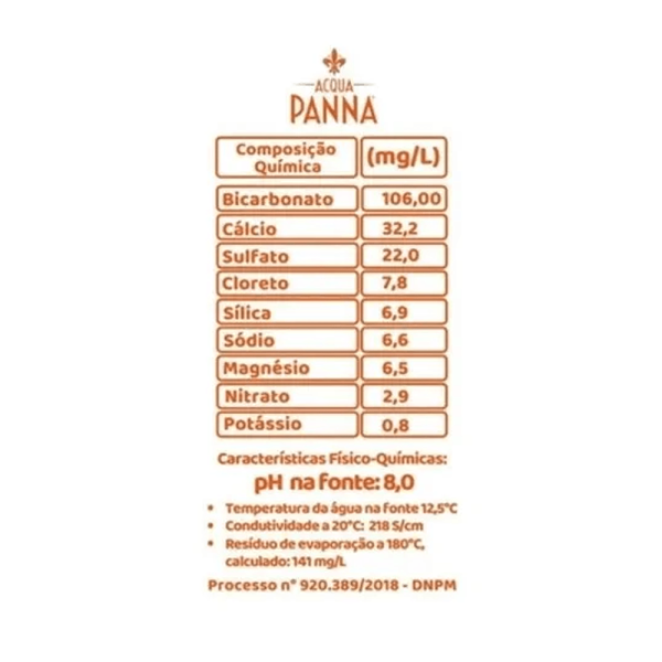 Encontraproduto.com.br - Água Mineral Acqua Panna Sem Gás 250ml Com 6 Unidades