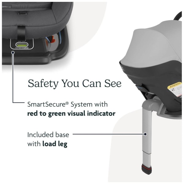 Encontraproduto.com.br - Cadeira de Bebê para Carro com Base e Perna de Carga Inclusas, UPPAbaby Mesa Max, Preta
