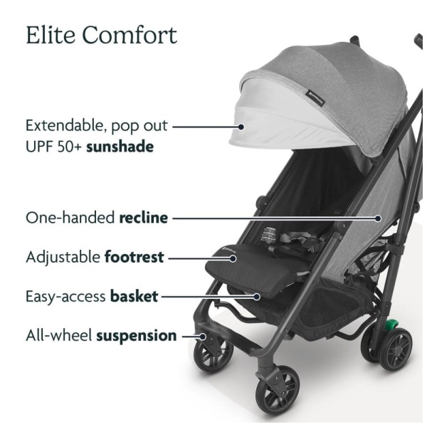 Encontraproduto.com.br - Carrinho de Bebê Leve e Reclinável com Cesta de Armazenamento, Assento Espaçoso e Porta-Copos, UPPAbaby G-Luxe, Cinza e Preto