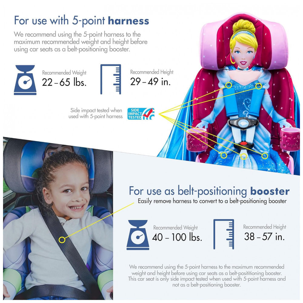 Encontraproduto.com.br - Cadeira de Bebê para Carro 2 em 1 com Posições Ajustáveis de 9 a 29 kg, KIDSEMBRACE 40000CIN, Rosa