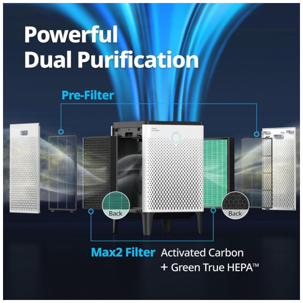 Encontraproduto.com.br - AP 2015E Purificador de Ar Automático com Filtro HEPA, Área 144 m2, 66W, 110v, COWAY 111012, Branco