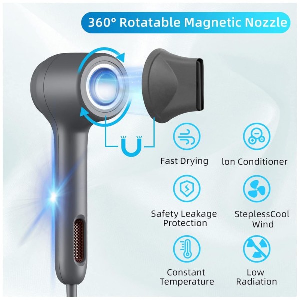 Encontraproduto.com.br - Secador de Cabelo Profissional com 3 Velocidades e 3 Temperaturas, 1400W, SKANWEN, Cinza