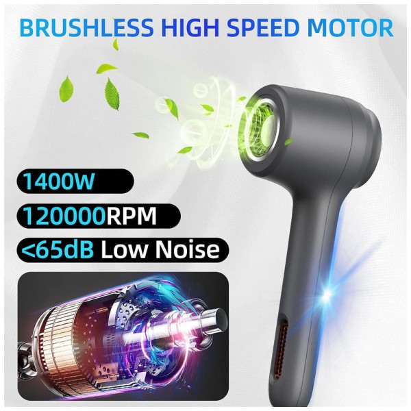 Encontraproduto.com.br - Secador de Cabelo Profissional com 3 Velocidades e 3 Temperaturas, 1400W, SKANWEN, Cinza