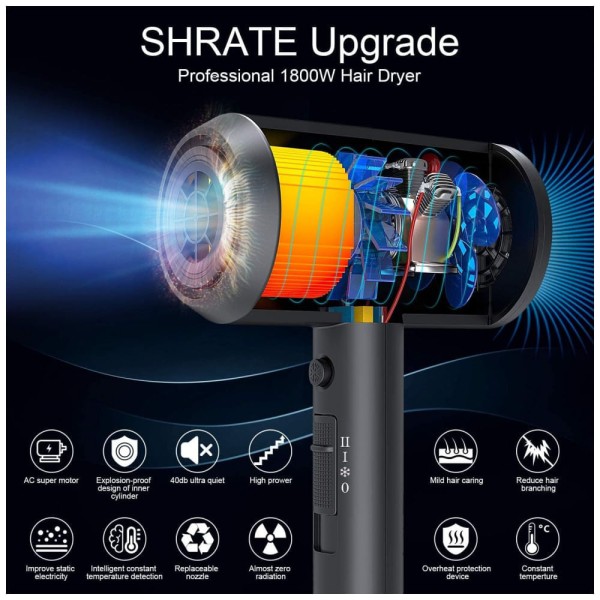 Encontraproduto.com.br - SHRATE Secador de Cabelo Profissional com 3 Temperaturas e 2 Velocidades, 1800W, Preto