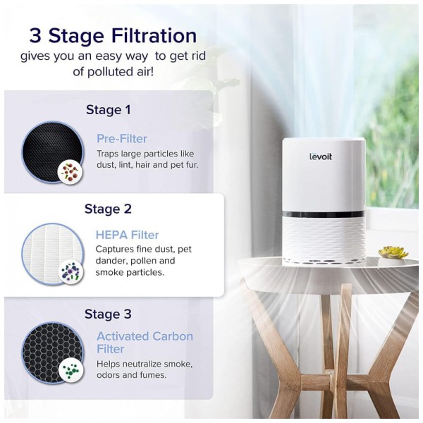 Encontraproduto.com.br - Purificador de Ar com Filtro HEPA, Área até 12 m2, LEVOIT LV H132, Branco