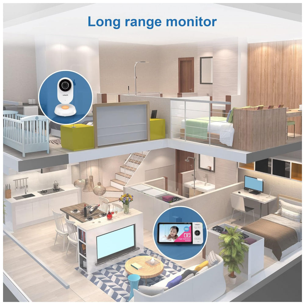 Encontraproduto.com.br - Babá Eletrônica Monitor com Câmera de 12cm HD 720p e APP Alcance de 304M Visão Noturna, VTECH VM818HD, Branco